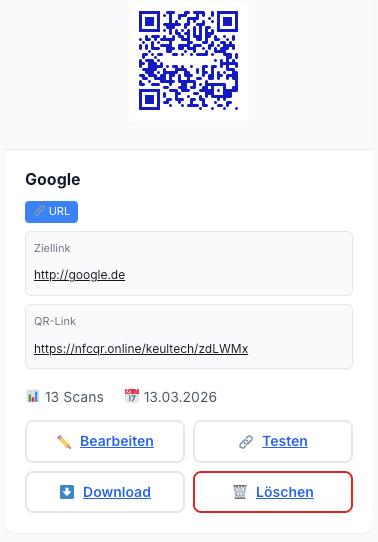 Dashboard mit QR-Code, Ziellink und QR-Link